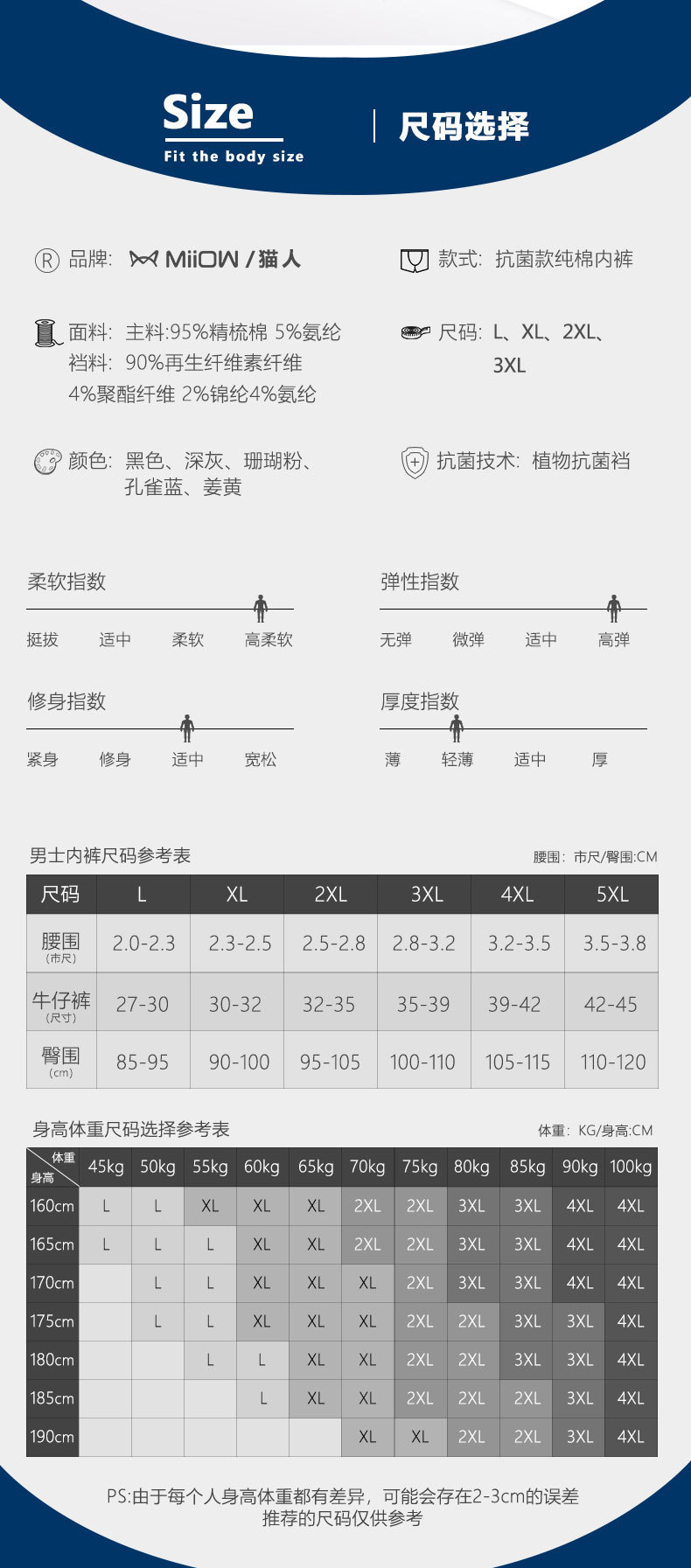 猫人男士三角内裤男纯棉透气男生中腰短裤抗菌裆部三角内裤宽松详情12