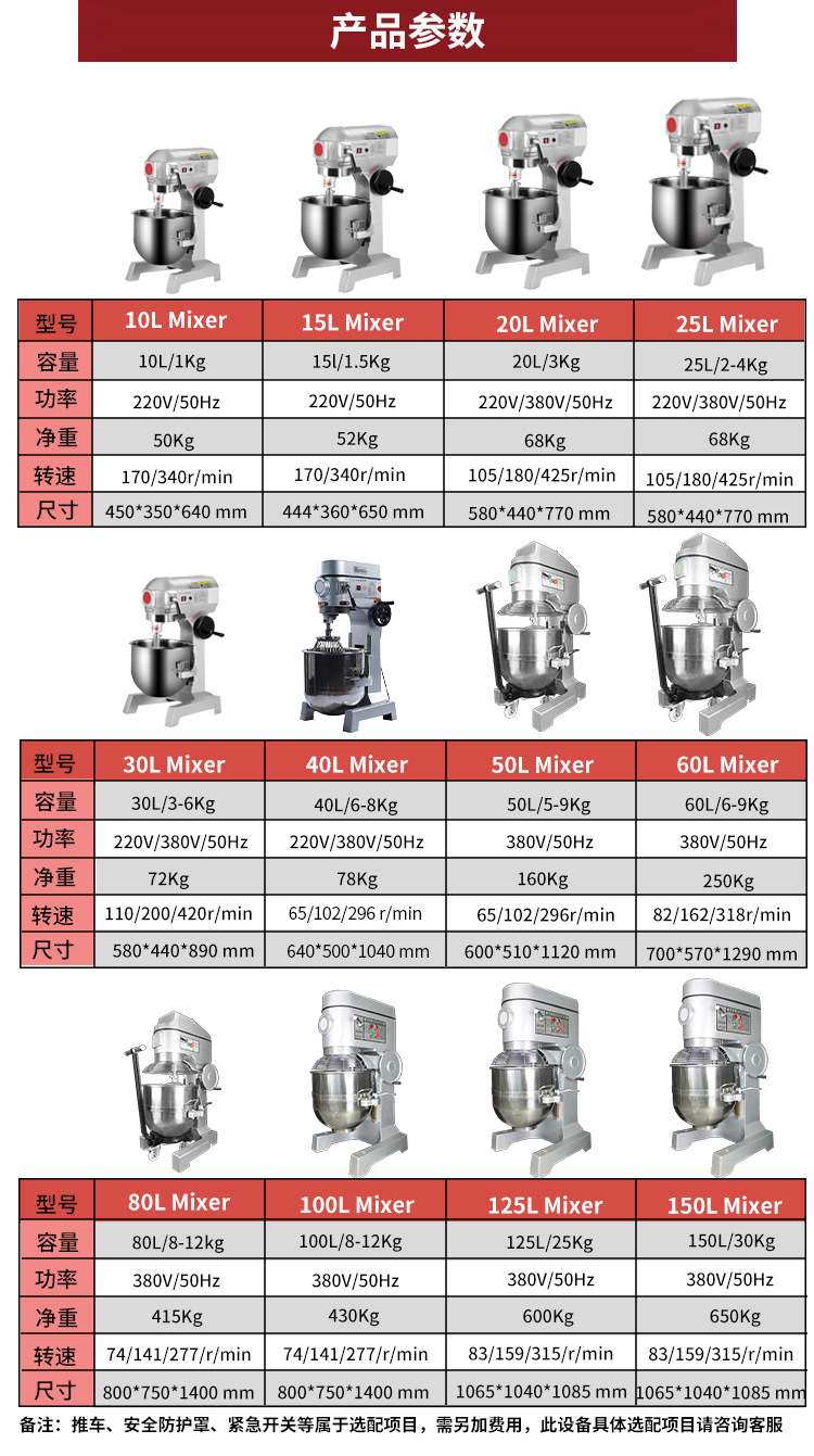 20/30/40/60/80L cream whipping, egg beating and noodle mixing machine, multi-functional stainless steel commercial Mixer pic 5