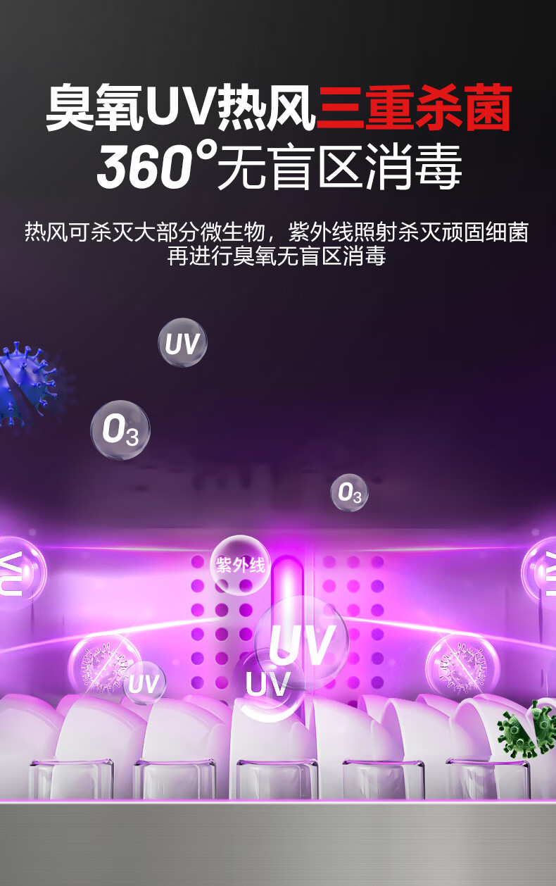 麦大厨商用消毒柜格子大容量食堂304不锈钢多格紫外线热风消毒柜详情4