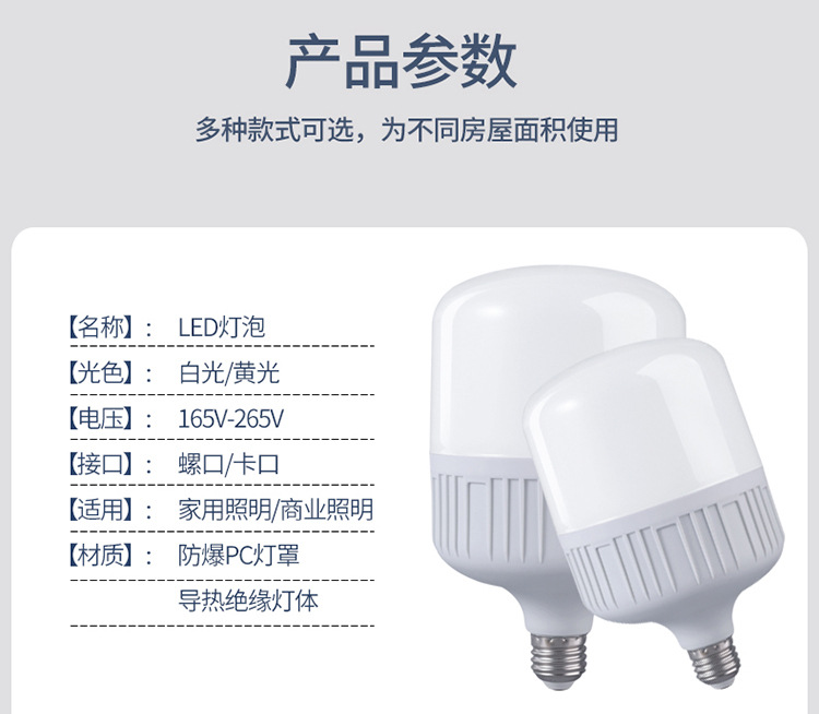 厂家批发led灯泡家用高富帅e27螺口节能灯超亮照明 led三防球泡灯 pic 3