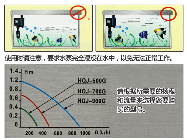 水族鱼缸过滤配套过滤设备HQJ-700G抽水泵8w多功能潜水泵详情41