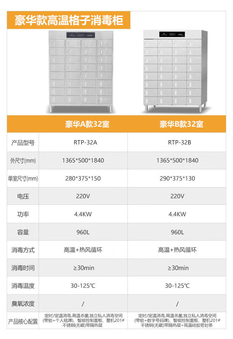 麦大厨商用消毒柜格子大容量食堂304不锈钢多格紫外线热风消毒柜详情20