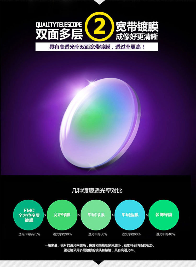 German high-power high-definition night vision binoculars 10x42 non-infrared binoculars outdoor concert pic 10