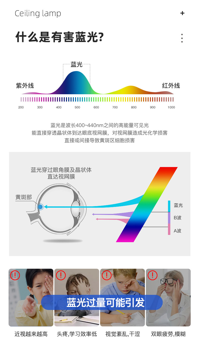 源头厂家立式护眼落地灯儿童学习书桌办公阅读台灯大路灯全光谱详情5