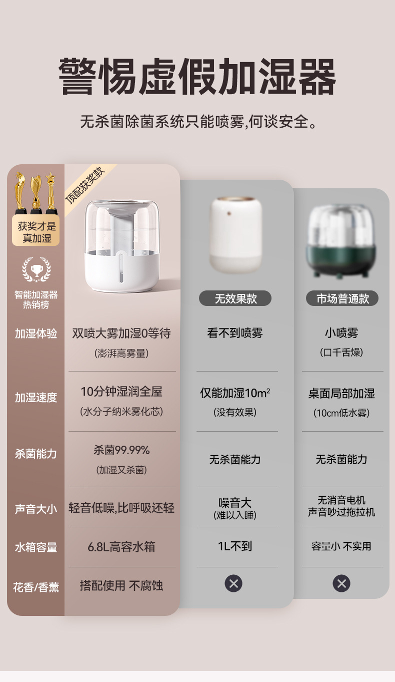 新款6.8L大容量加湿器USB双喷雾家用宿舍办公室卧室桌面带小夜灯详情17