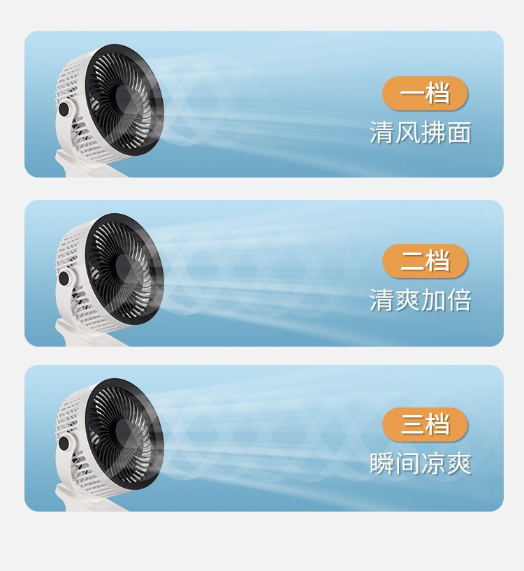 夹子小风扇USB充电手持风扇静音便携式风扇大风力儿童电扇高速手持风扇夏天手持小风扇露营风扇详情12