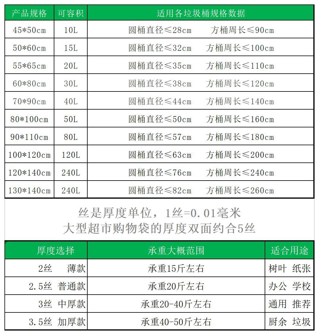 Thickened and large-sized environmental sanitation and cleaning garbage bags, disposable commercial flat-mouth black plastic bags, property management large bucket bags pic 10