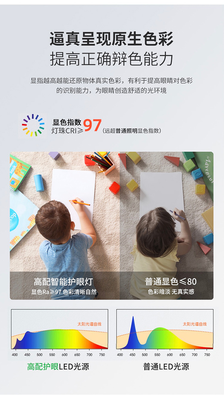 全光谱复古奶油风网红南瓜侘寂风吧台包豪斯护眼卧室床头小吊灯详情8