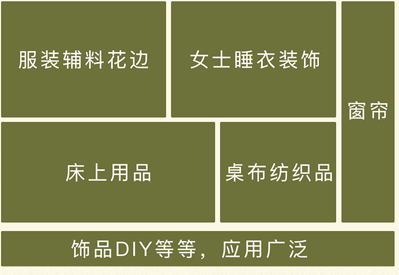 Fashionable clothing, wedding dresses, lace skirts, decorative fabrics, versatile, exquisite, handcrafted DIY lace, water-soluble accessories pic 6