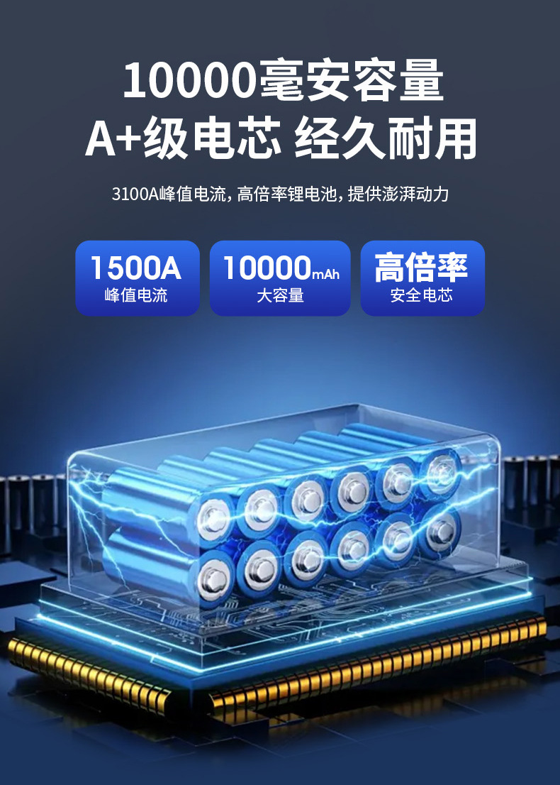 车载应急启动电源车载充气泵汽车数显大功率充电宝应急电源汽车搭电器车载打气机户外应急充气泵详情5