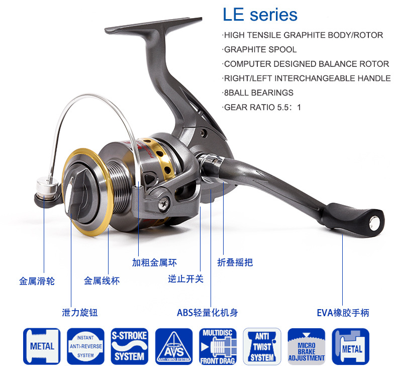 27478 [Leou LE Series Metal Fishing Reel] Metal Wire Cup spinning wheel fishing reel for fishing line export pic 3