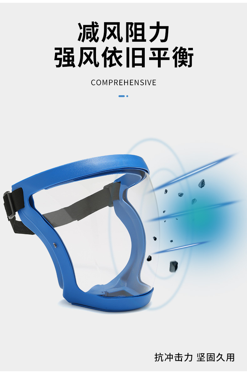 High-definition transparent protective face mask, anti-droplet, anti-dust, anti-dust, labor protection, cycling goggles, cross-border glasses 968 pic 3