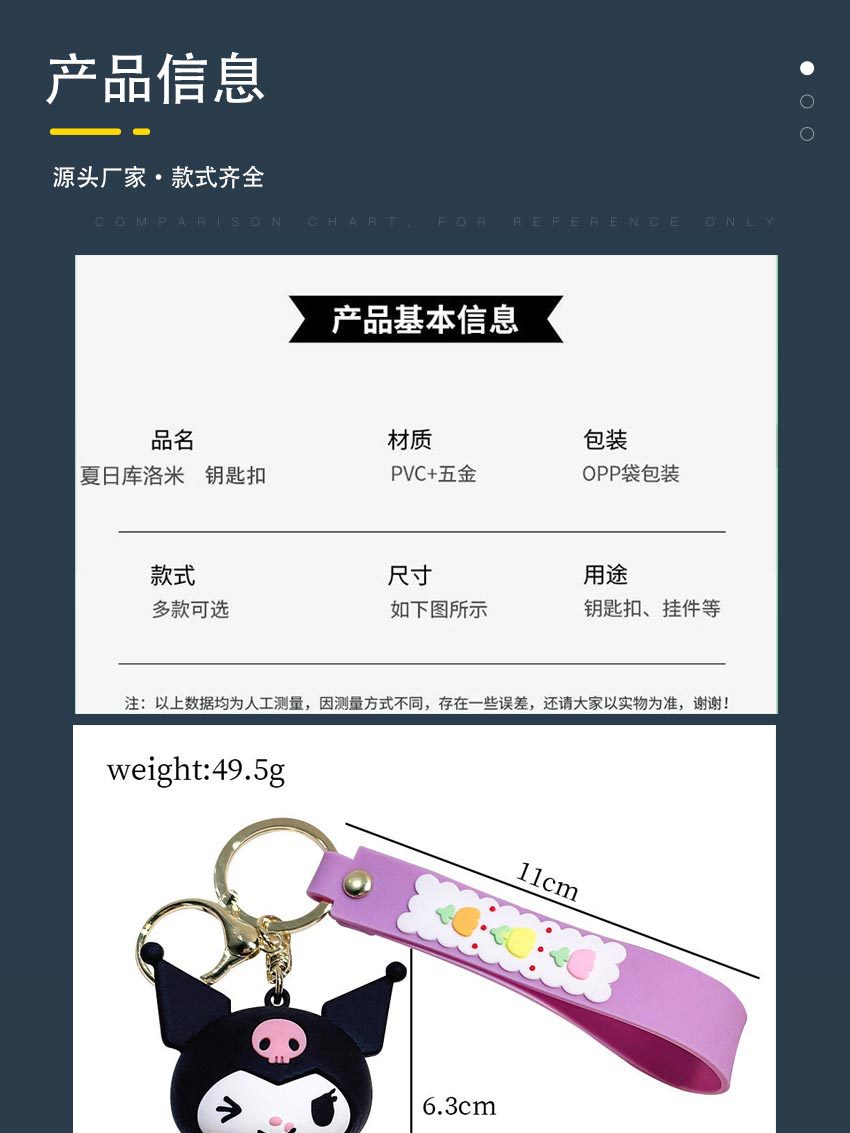 三丽鸥库洛米钥匙扣卡通3D公仔书包挂件小礼品pvc软胶钥匙扣挂件详情6