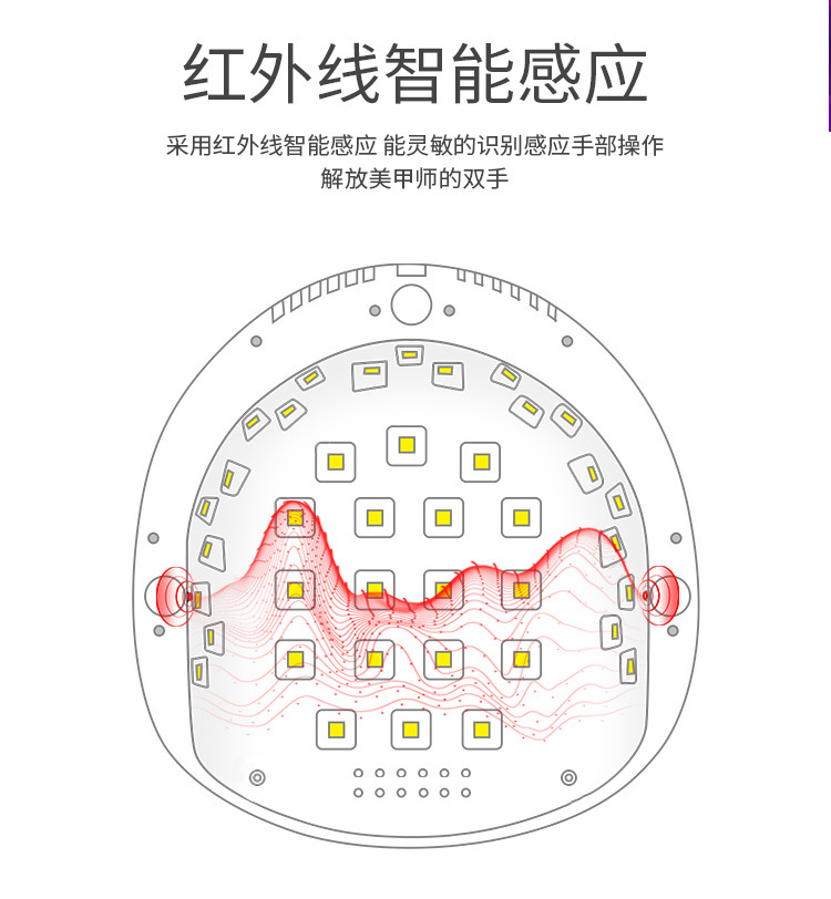 Xuancai F6 nail Lamp 86W nail light Therapy machine uv lamp manufacturer wholesale led sensor baking lamp shanilak pic 5