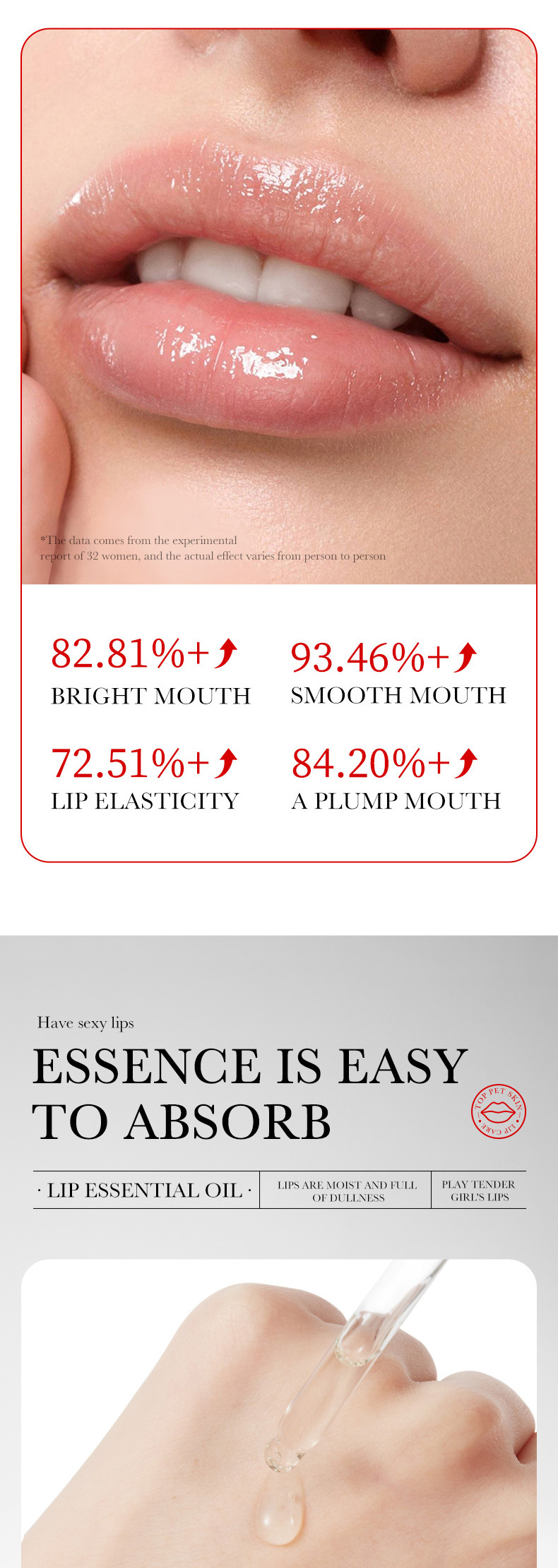 10ml Full English Lip Care Essence Oil SADOER Moisturizing and Hydrating Essential Oil Cross-border export pic 4
