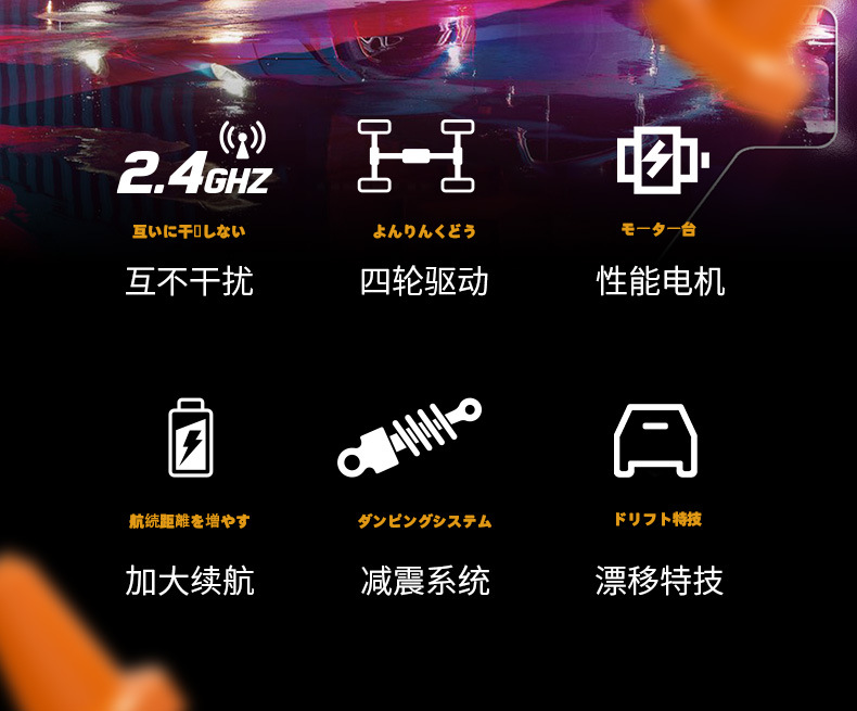 跨境RC高速遥控车灯光漂移四驱竞速赛车911充电模型儿童玩具外贸详情3