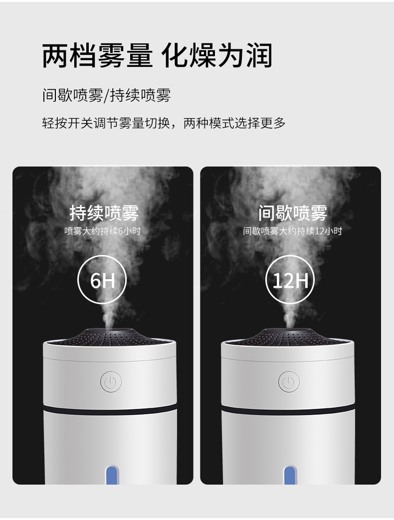 好乐跑马灯加湿器-详情2_16.jpg