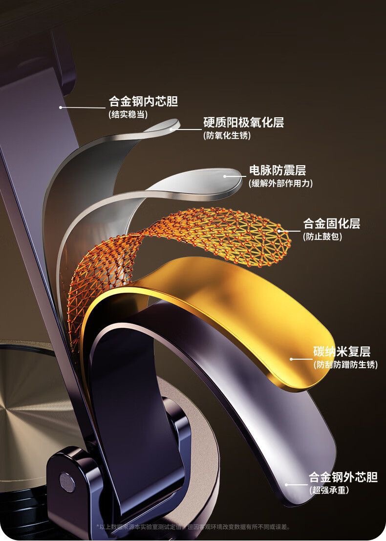 桌面手机支架可360°旋转多功能折叠直播金属懒人便携支撑架批发详情5
