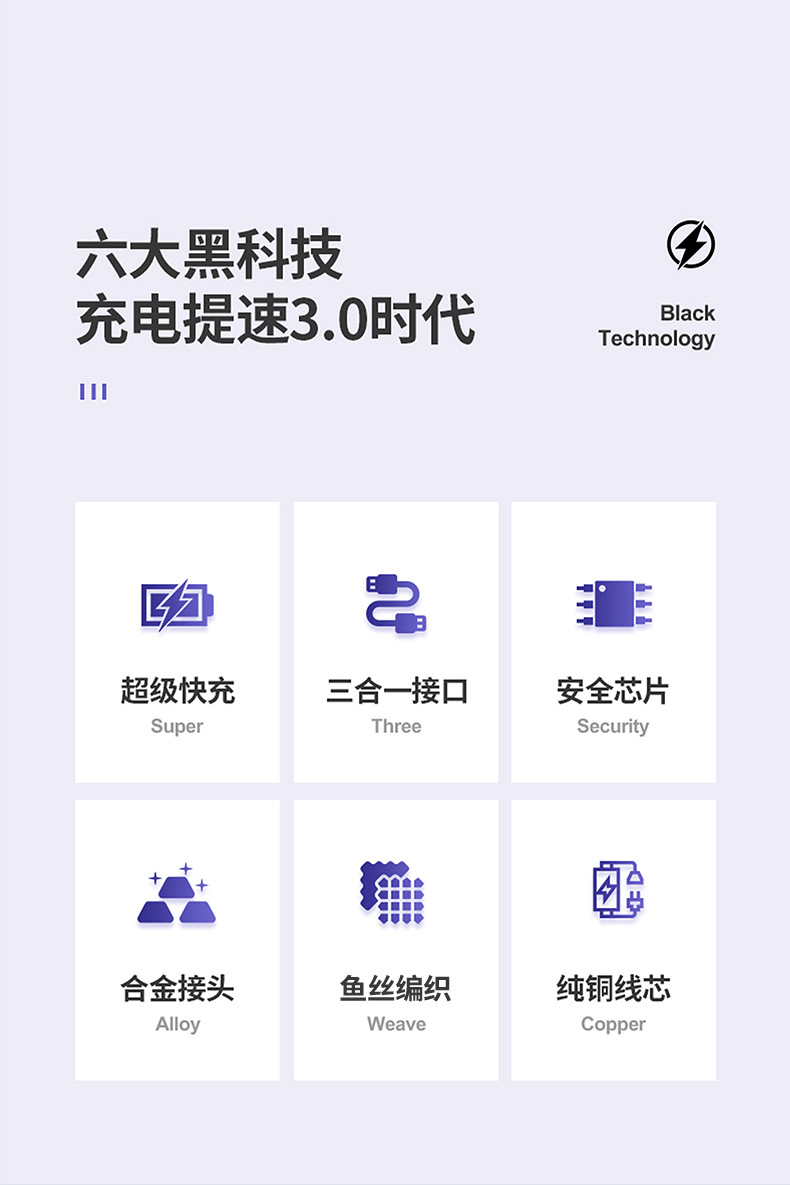 66W一拖三6A超级快充适用于安卓TYPE-C苹果编织三合一手机数据线详情5