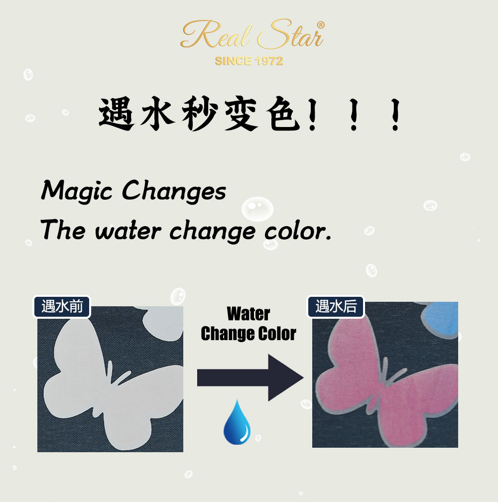 Wholesale export of new semi-automatic three-fold umbrellas that change color when exposed to water for foreign trade pic 5