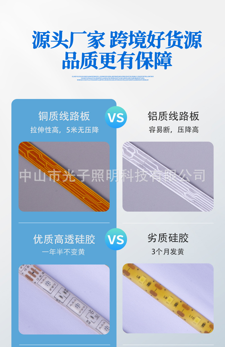 跨境热采2835rgb套装灯带5050低压软灯条蓝牙wifi遥控氛围灯详情1