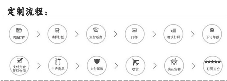 整套精致编织手机卡套挂绳 斜挎可背彩色车绳子 带子挂链挂件防丢详情15