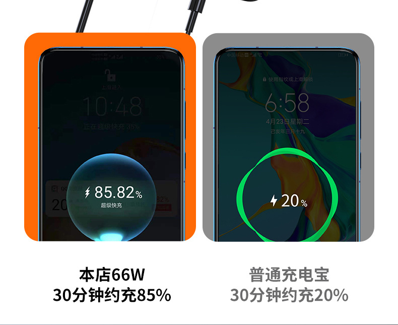 60000 mah POWER BANK PD22.5W flash charging 66W super fast charging Power Bank mobile power bank manufacturer pic 4