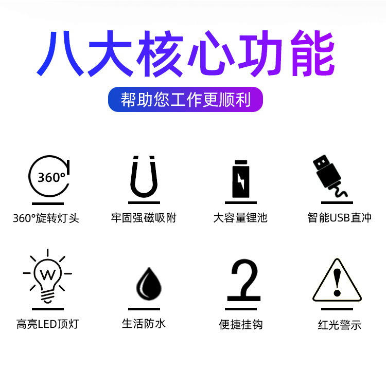 Multi-functional LED high-intensity handheld flashlight, work light, dual-head COB rotating USB charging, car maintenance with magnet pic 3