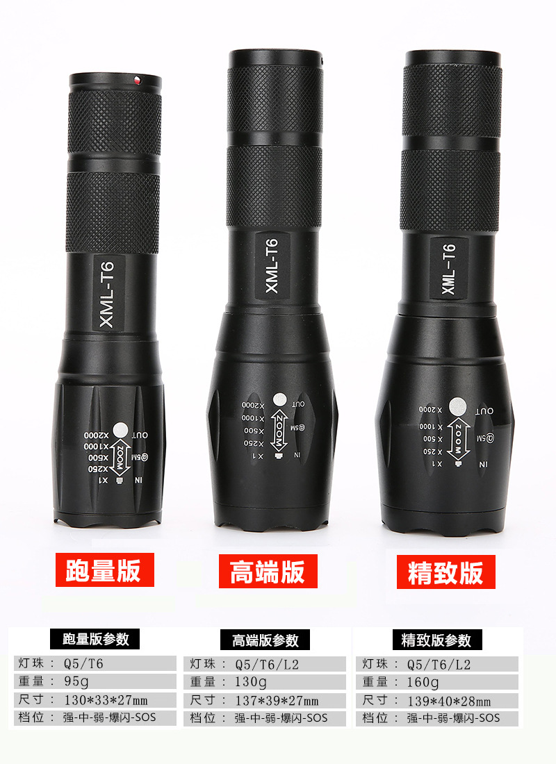 Factory direct sales of high-intensity flashlight, aluminum alloy T6, USB charging, outdoor A100LED flashlight, cross-border bestseller pic 13