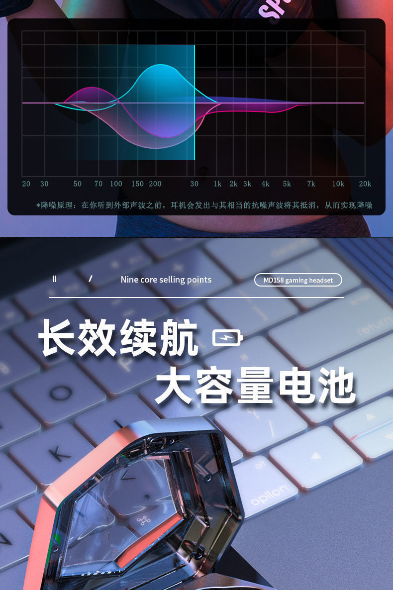 The new cross-border N35 gaming Bluetooth headphones are wireless in-ear low-latency and low-power gaming Bluetooth headphones (tws) pic 34