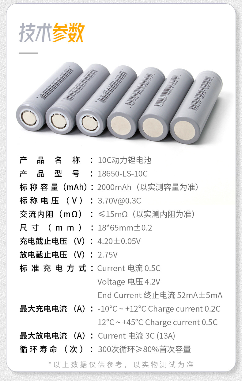 Brand-new Lishen 18650 power lithium battery 10C 2000mAh power tool fascia gun scooter cell pic 2