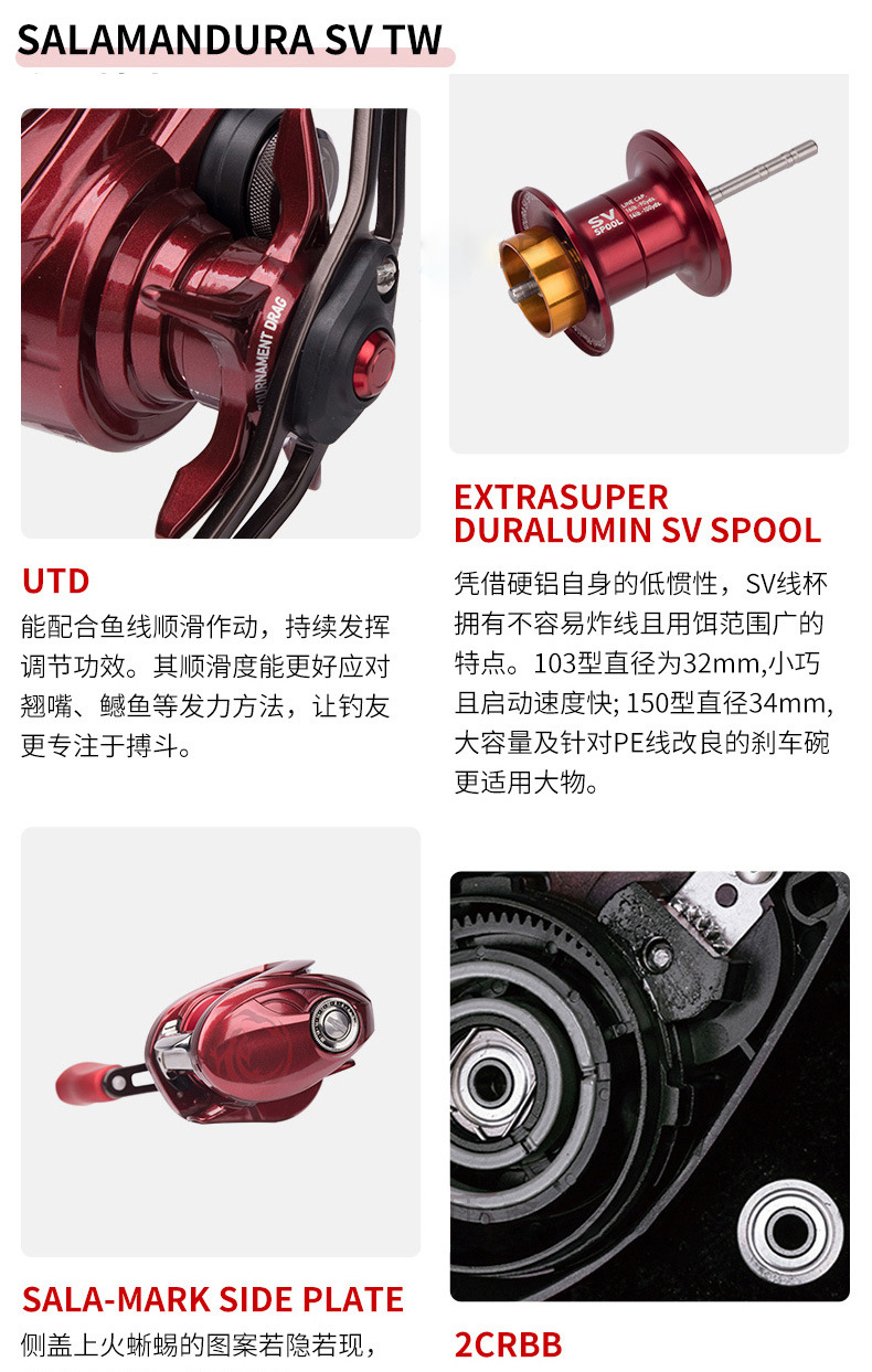 21 DAIWA, fire lizard, red spider, Luya wheel, long-range casting, micro-object, water drop wheel, freshwater sea fishing pic 4