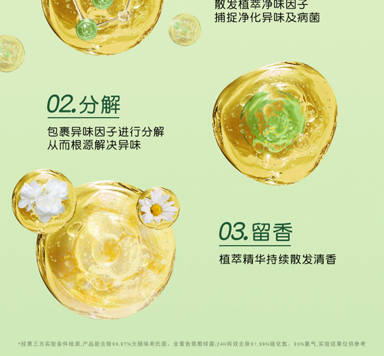 空气清新剂喷雾香氛持久留香老人房家用芳香剂除臭除味净化剂香薰详情6