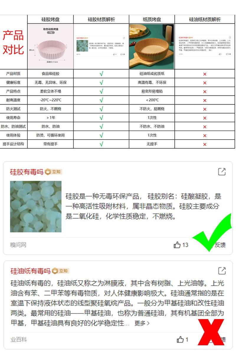 跨境热卖空气炸锅硅胶烤盘圆形烘焙烤盘家用空气炸锅配件垫子详情18