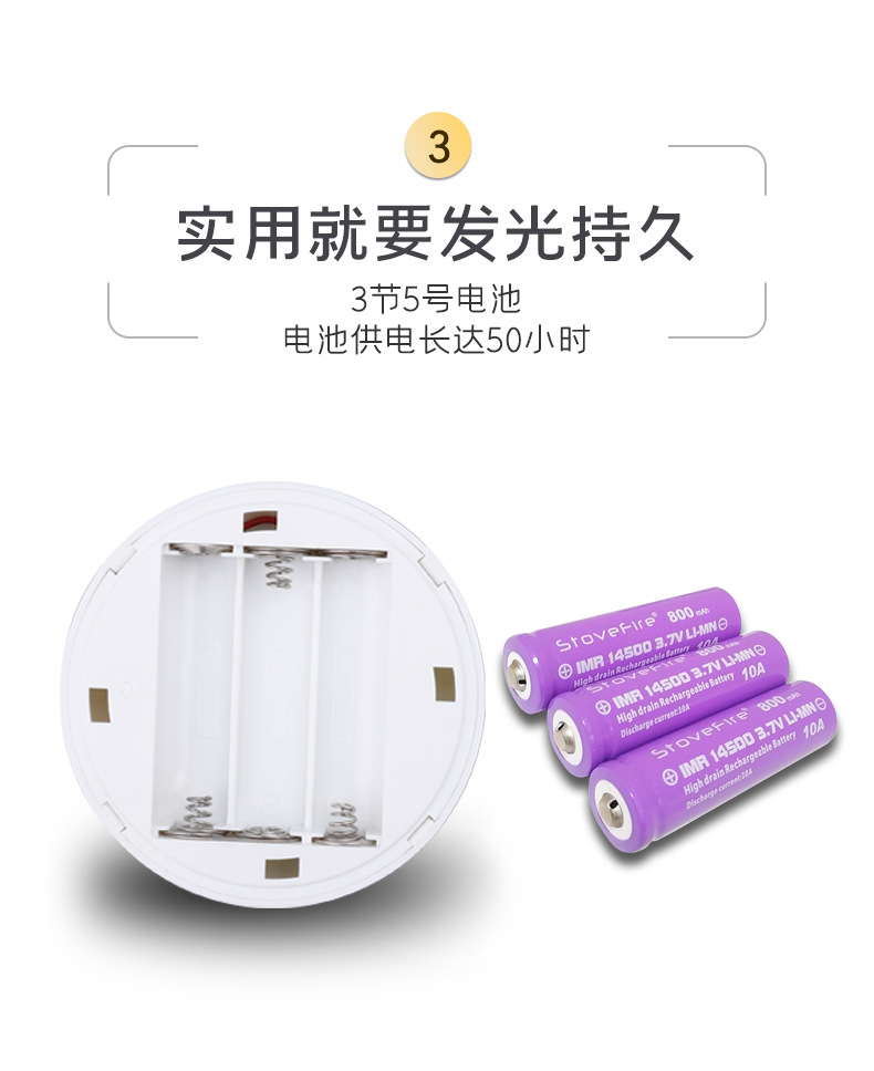 Cross-border best-selling LED small spotlights for wine, jewelry, exhibition halls, clothing, cabinets, background walls, 4000K white light remote control spotlights pic 29