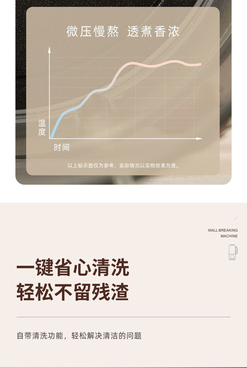 破壁机3-4人家用全自动1一2人免过滤智能豆浆机多功能榨汁料理机详情21