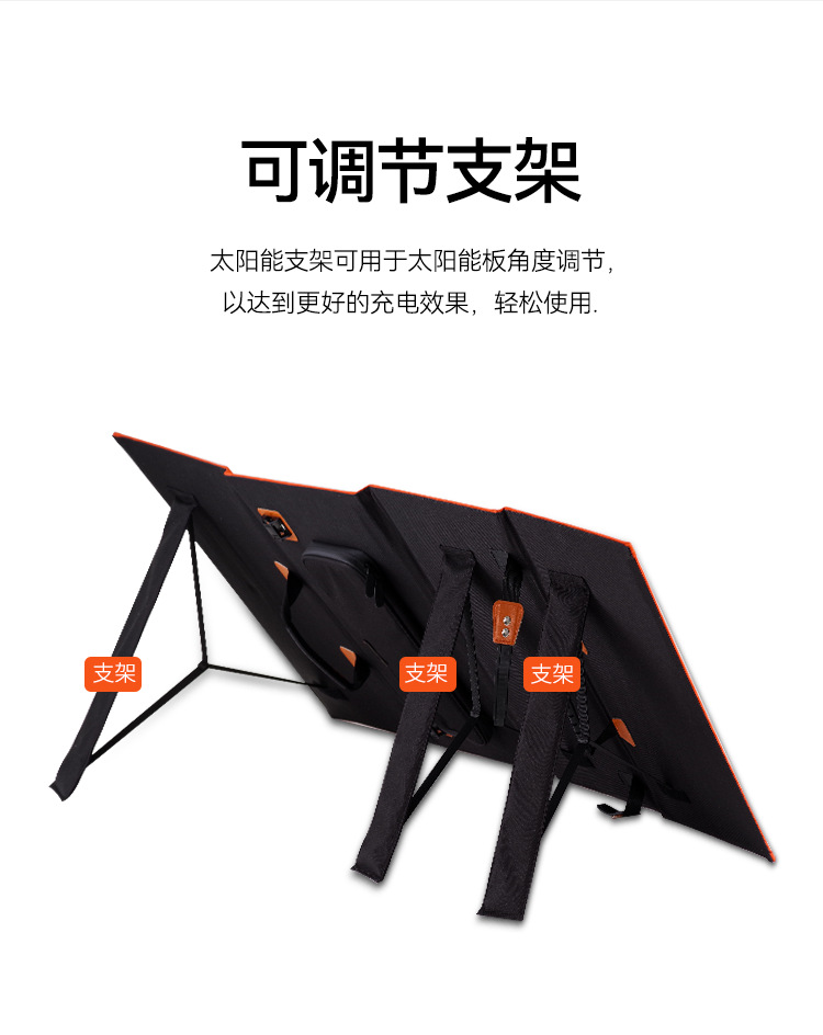 户外手提便携式光伏板折叠太阳能电池板充电双USB高敏ETFE面板详情8