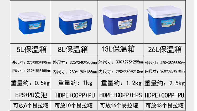Insulated box, refrigerated box, outdoor food preservation box, food delivery, sea fishing freezing and refrigerated box, vehicle-mounted food delivery, portable for household use pic 11
