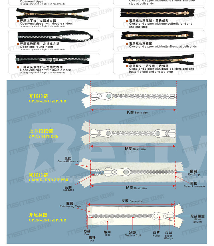 8号尼龙防水现货拉链 户外帐篷宠物屋电子盒防水拉链 雨衣拉链详情10