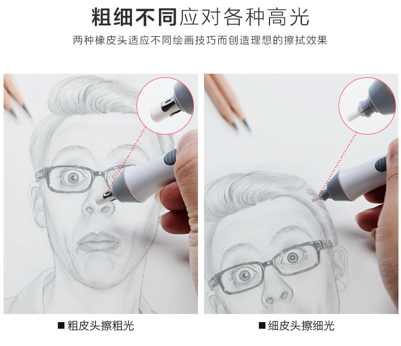 Dongnan Electric eraser, effortless, clean, automatically rotating drawing eraser, learning stationery eraser 8302 pic 5