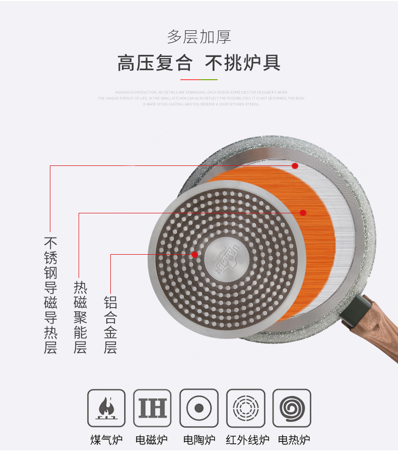 Factory direct sales of tourmaline non-stick pans, deep frying pans, flat pans, woks, soup POTS, induction cookers and gas stoves, universal pic 7
