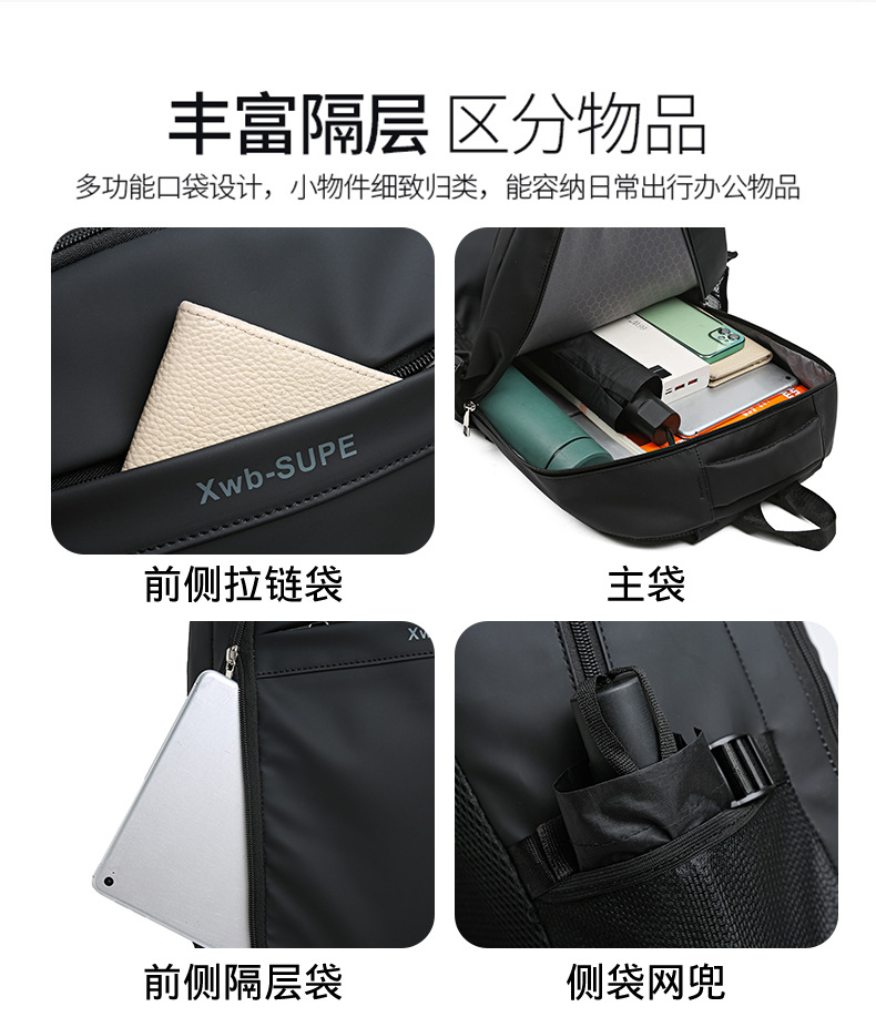 批发跨境双肩包印字书包防泼水旅行包休闲韩版大容量商务电脑背包详情9