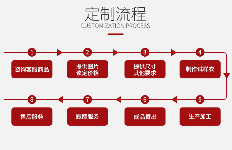 宇特宇详情页_14.jpg