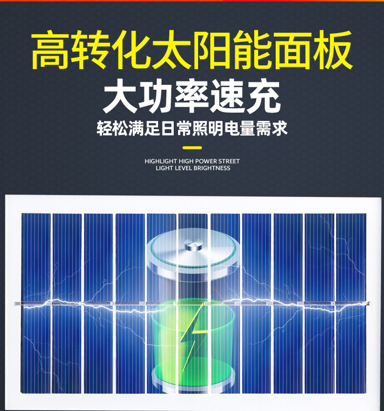 2022 new products: Solar lamp, fake camera surveillance lamp, human body sensor wall lamp, wireless pic 7