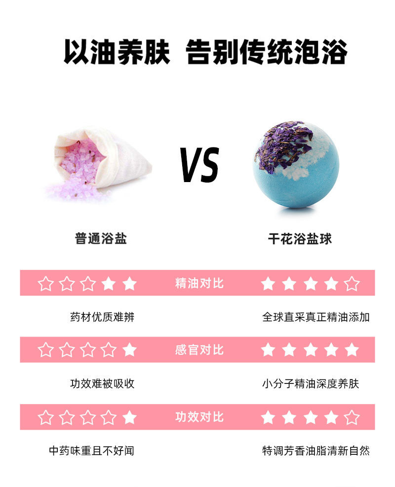 Cross-border dried flower bath Salt Balls bath bombs Essential oil salt Bath Balls Bath Balls Gift box set toy Bath balls wholesale pic 12