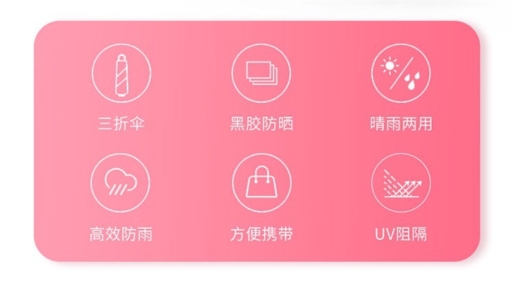 Fully automatic UV three-fold umbrella, black rubber sun protection, UV protection, sunshade umbrella, advertising umbrella, folding umbrella, female LOGO pic 2