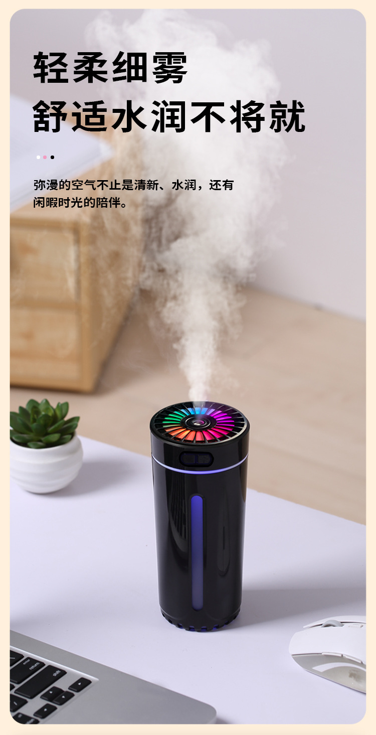 新款USB迷你幻影杯加湿器 家用室内桌面车载空气净化香薰机 车内吸顶灯空气净化器详情1