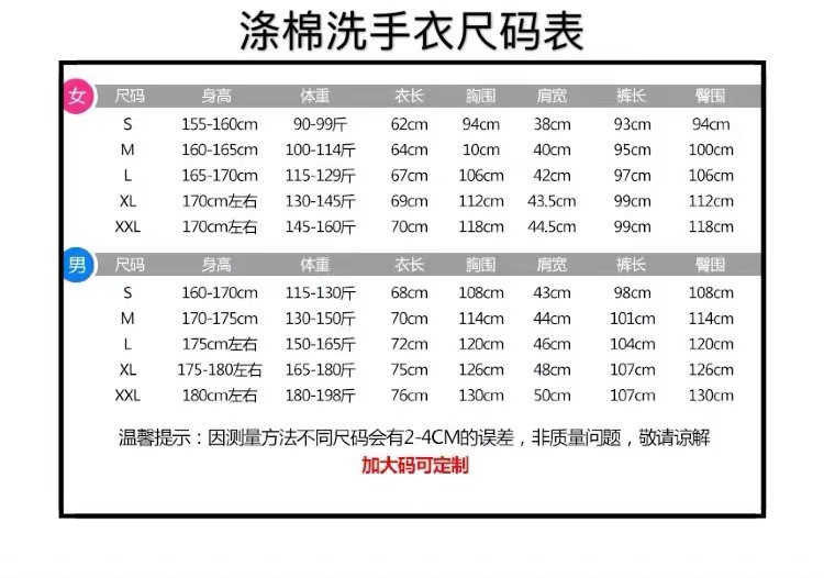 印花工作服洗手衣月子母婴工作服女长短袖套装家政美容院宠物院详情1