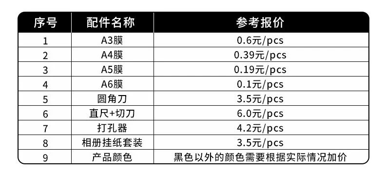 Cross-border photo laminating machine, home photo laminating machine, office document menu laminating machine, small A4 plastic sealing machine pic 25