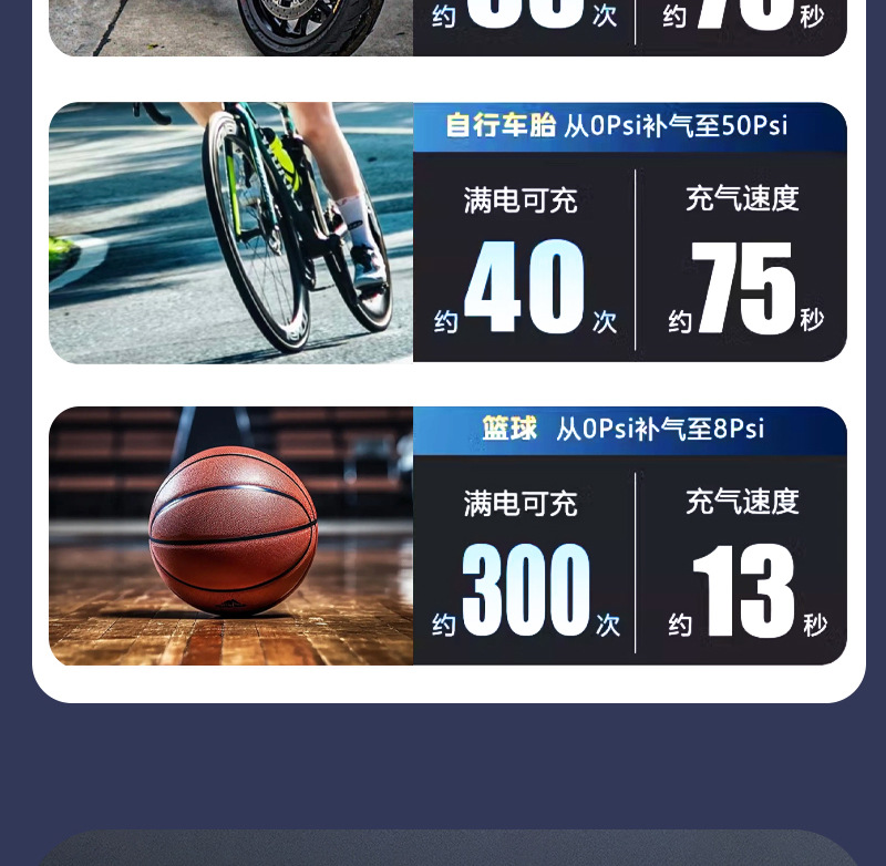 New vehicle-mounted air pump, emergency start power supply all-in-one machine, electric tire pump, battery low power strong start, Bao emergency power supply air pump pic 18